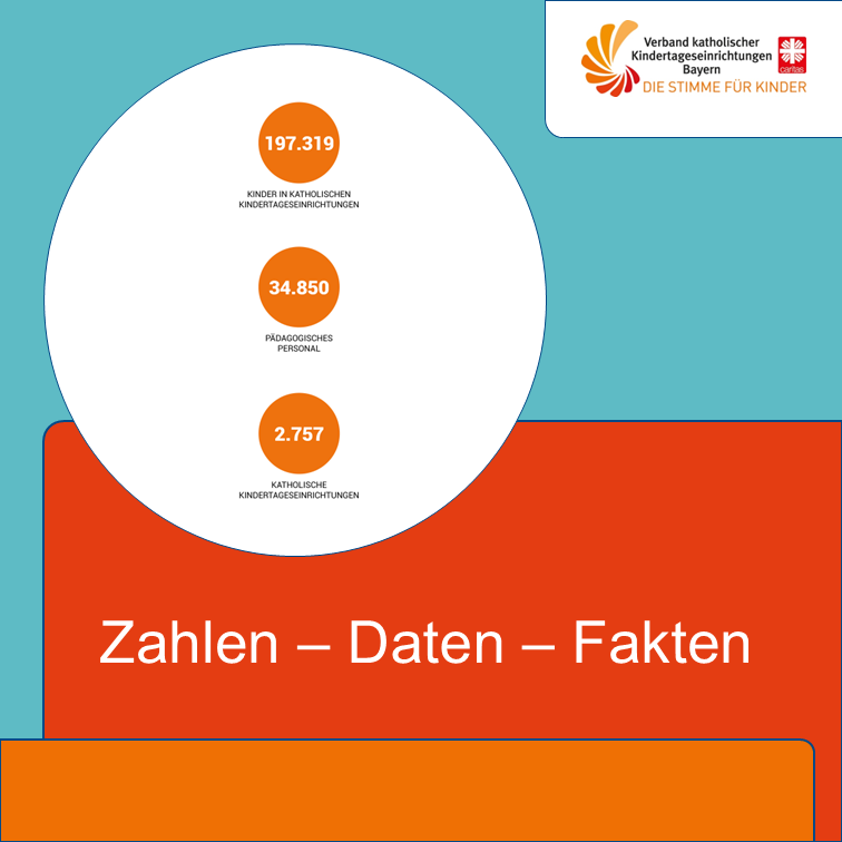Kita-Verband Zahlen, Daten, Fakten abrufen 