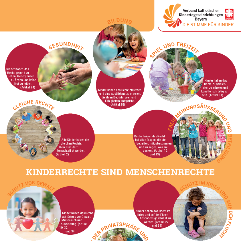 Kinderrechte sind Menschenrechte Plakat DIN A3