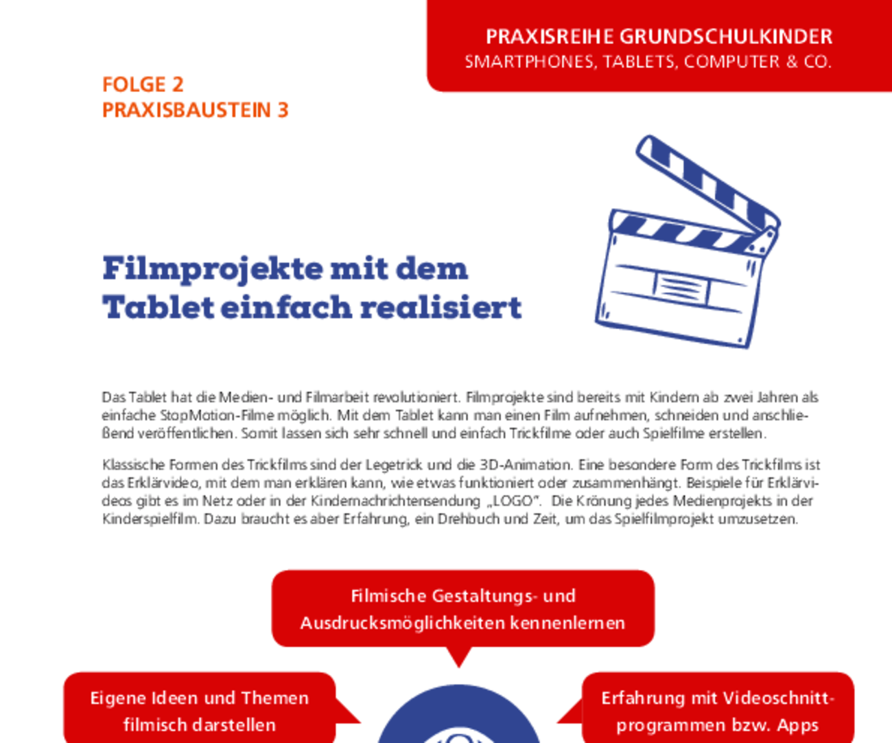Praxisreihe Folge 2 - Praxisbaustein 3 