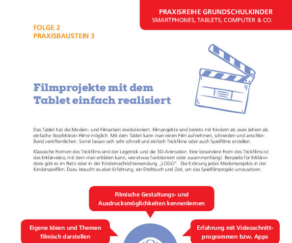 Praxisreihe Folge 2 - Praxisbaustein 3 