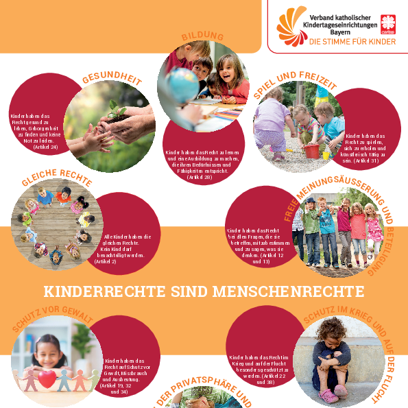 Kinderrechte Plakat DIN A4