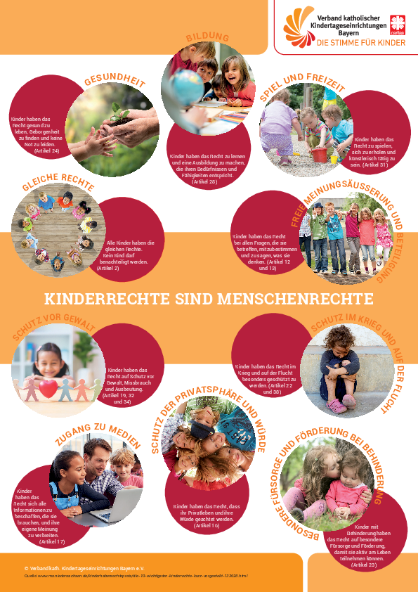 Plakat 10 wichtige Kinderrechte lt. UN-Kinderrechtskonvention 