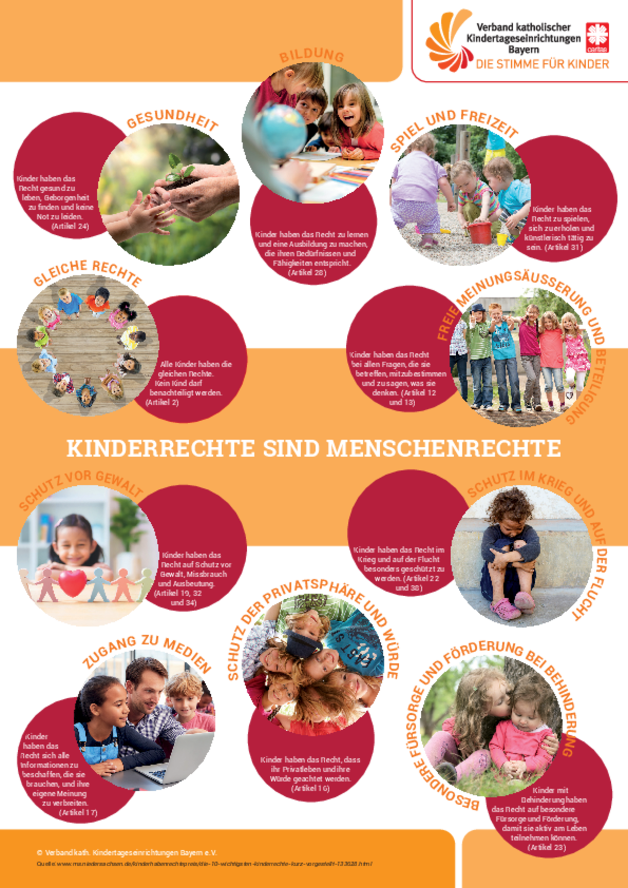 Kinderrechte Plakat zum Download, Design M. Naber 