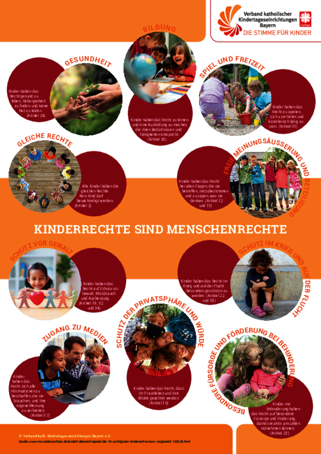Plakat 10 wichtige Kinderrechte lt. UN-Kinderrechtskonvention 