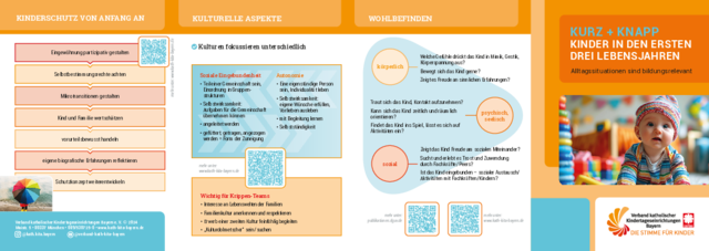 Faltbroschüre kurz + knapp Krippenkinder - Verband kath. Kitas Bayern e.V. 