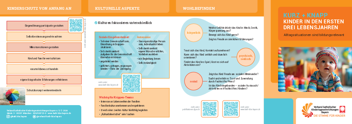 Faltbroschüre kurz + knapp Kinder in den ersten drei Lebensjahren - Verband kath. Kitas Bayern e.V. 