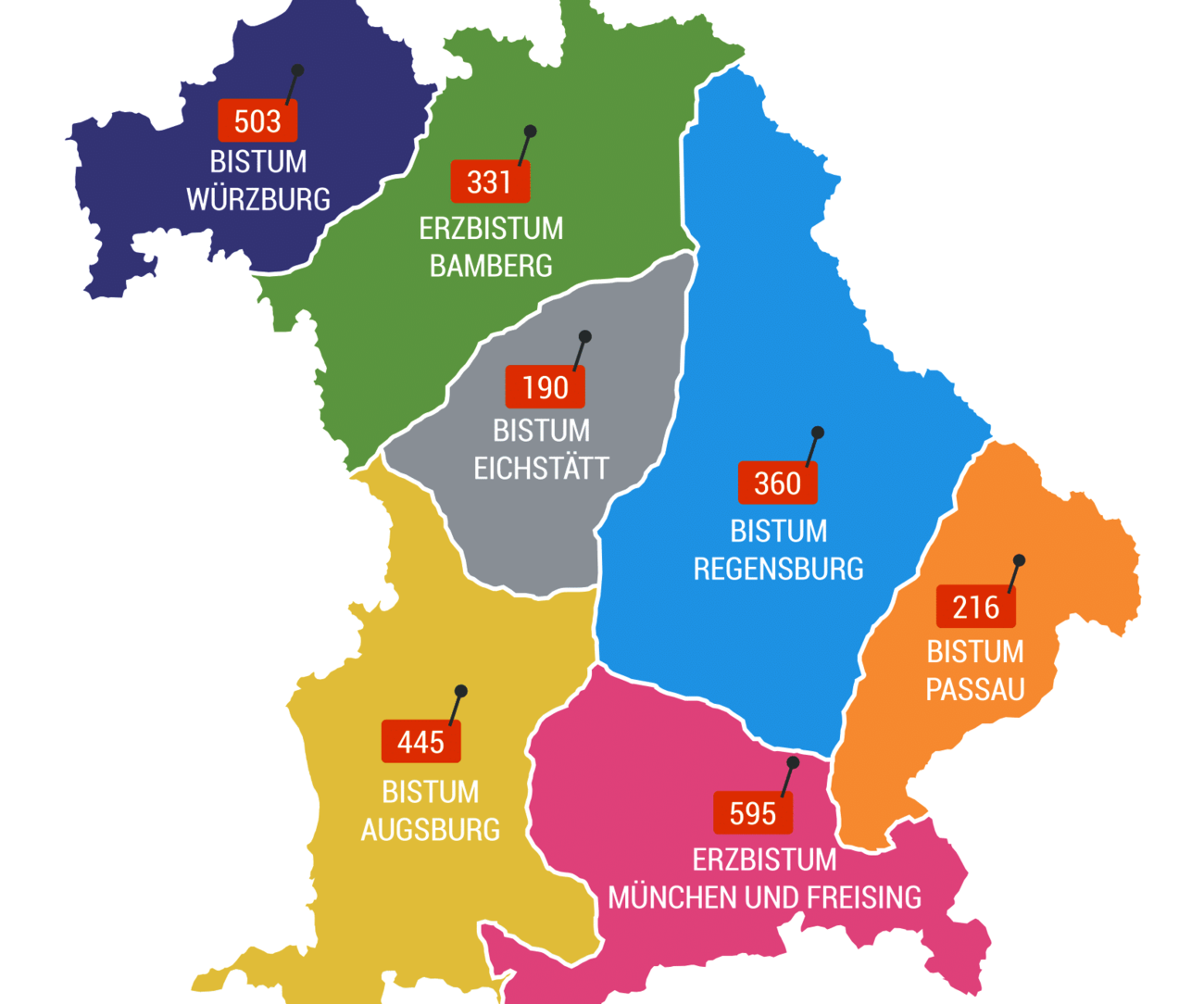 Zahlen - Daten - Fakten - Verband kath. Kitas Bayern e.V. 